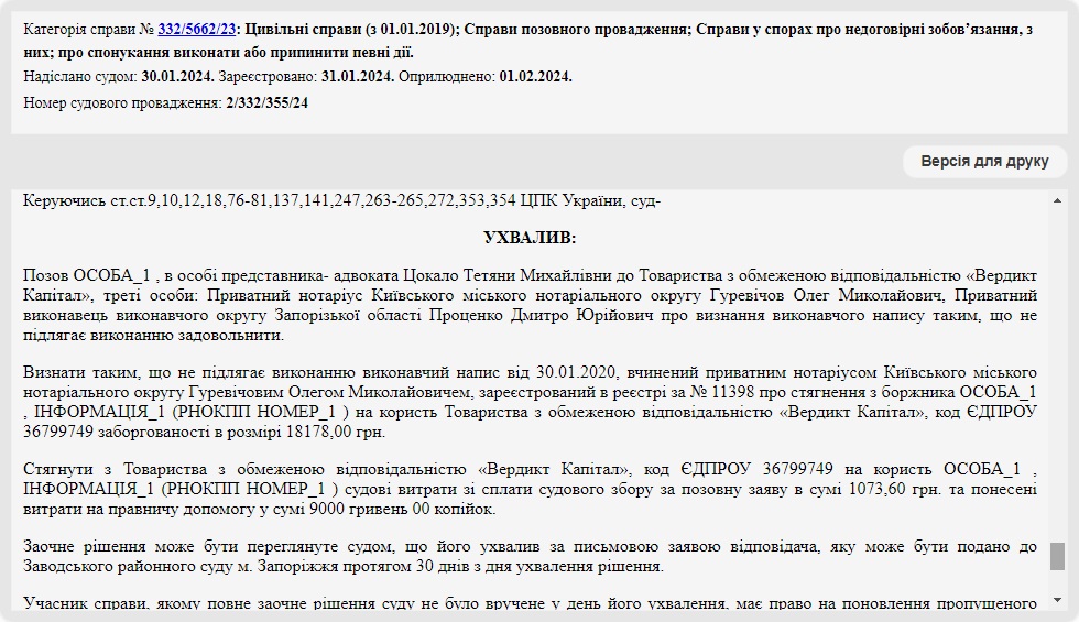 Справа № 332/5662/23: Скасували виконавчий напис нотаріуса від Вердикт Капітал